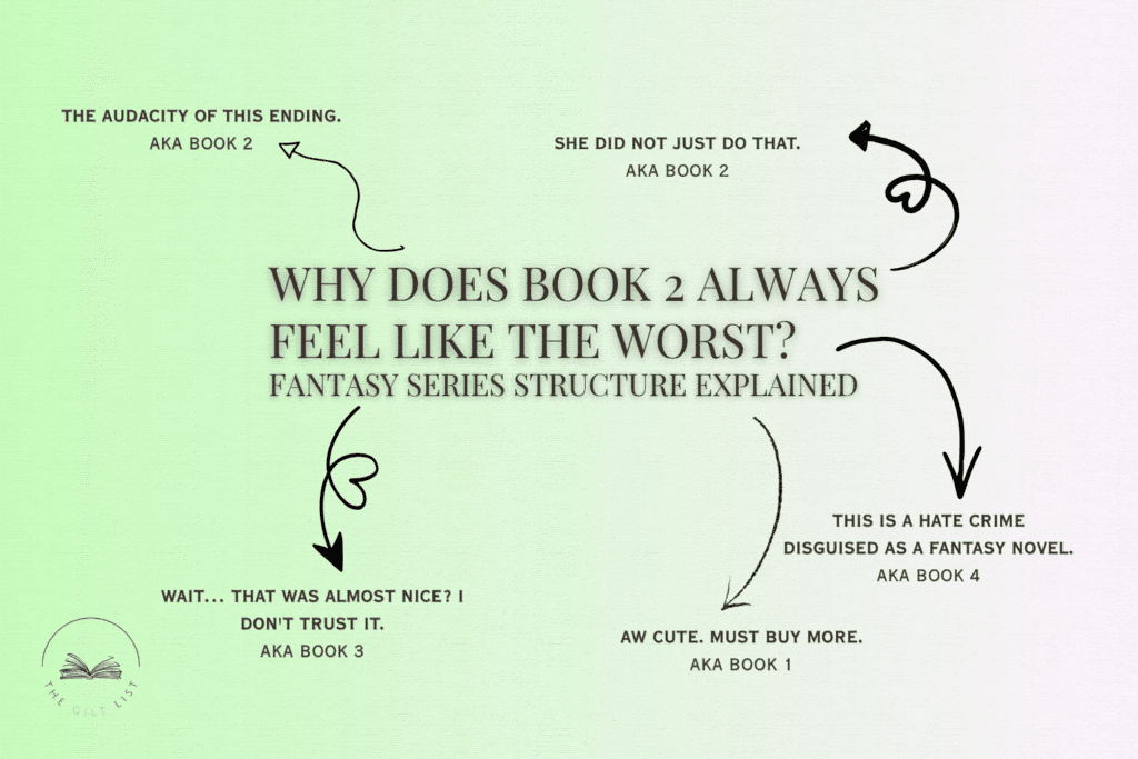 Why Does Book 2 Always Feel Like the Worst? Fantasy Series Structure Explained